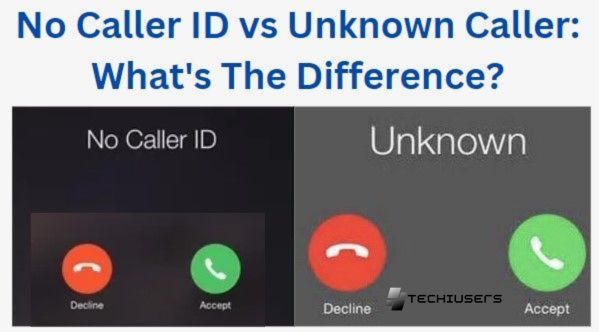 No Caller ID VS Unknown Caller