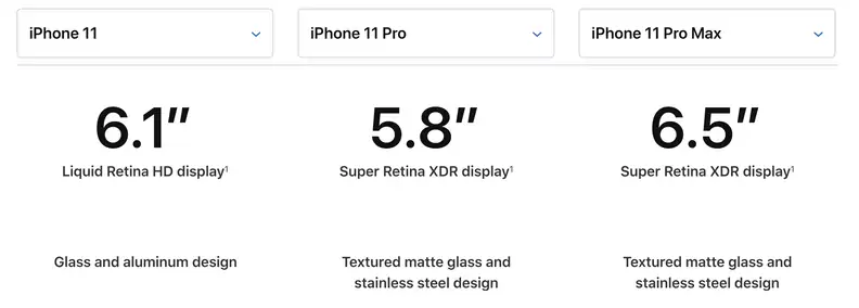 How Tall is the iPhone 11 and its Variants?