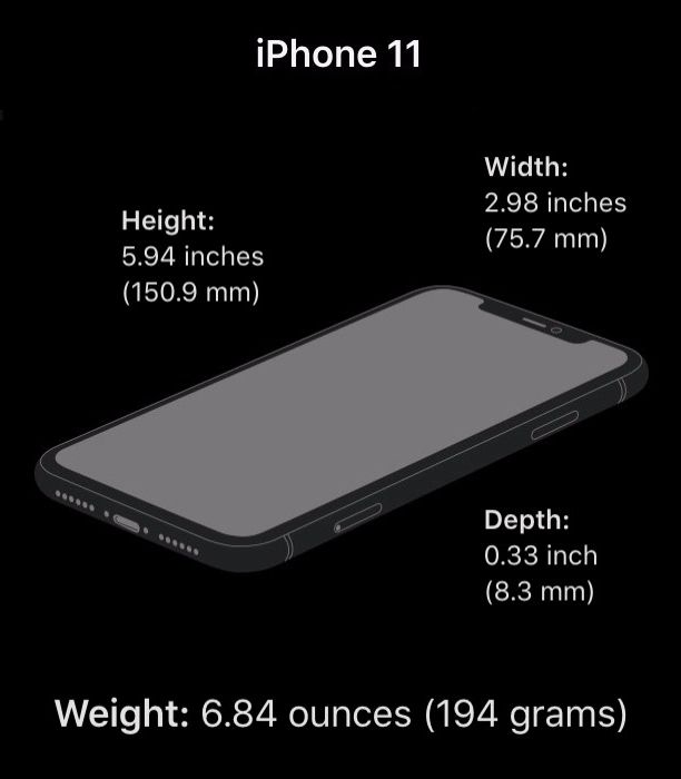iPhone 11 Height