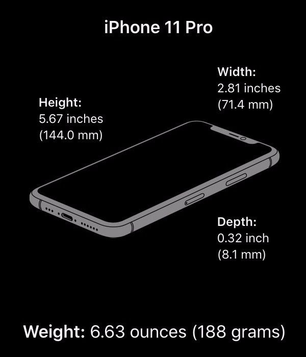 iPhone 11 Pro Height