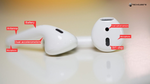 How AirPods Work?